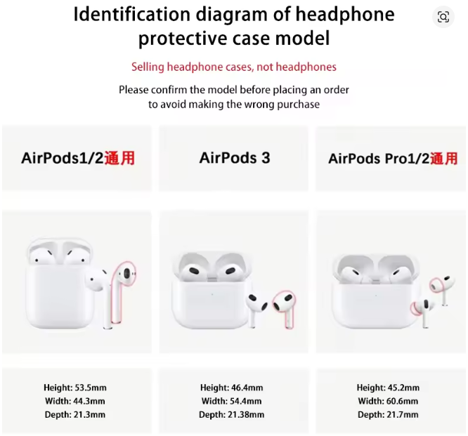 AirPods Gun Protection Case