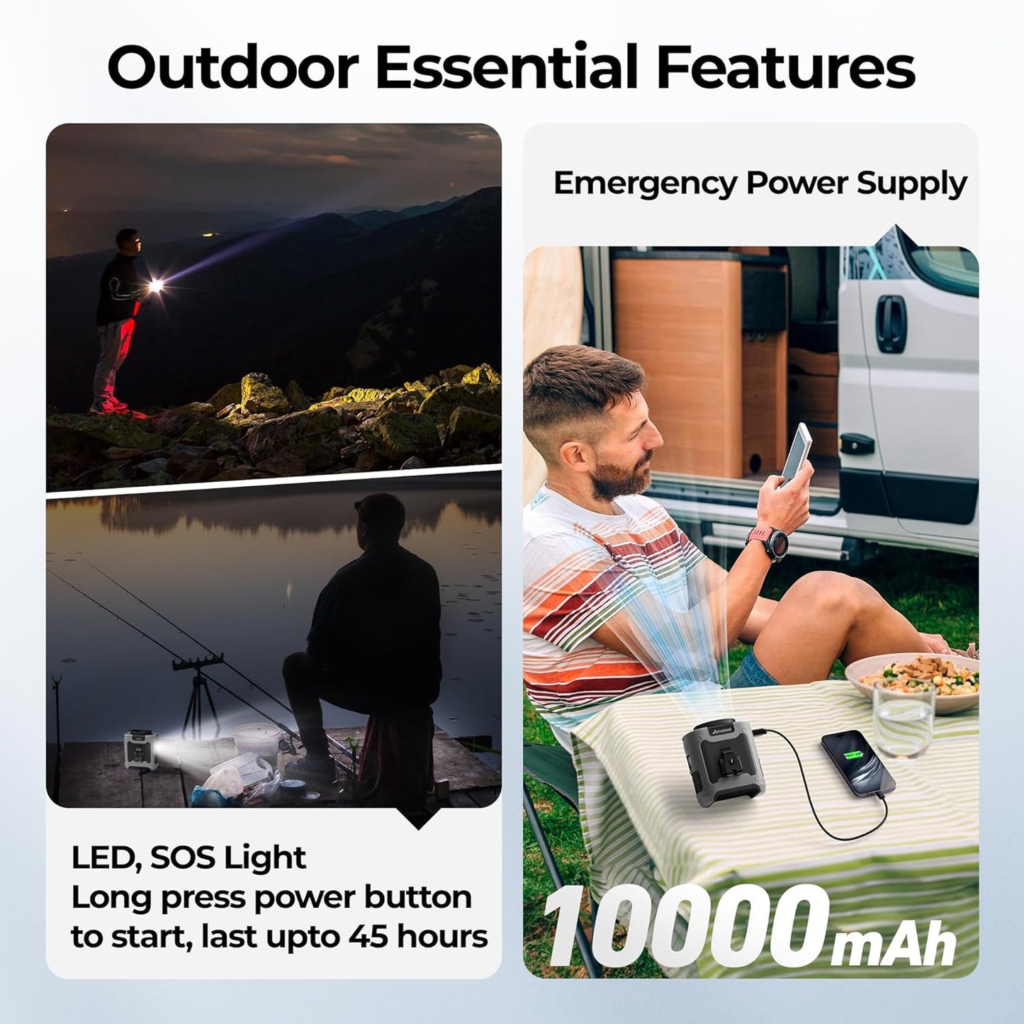 Powerful Waist Fan 10000mAh