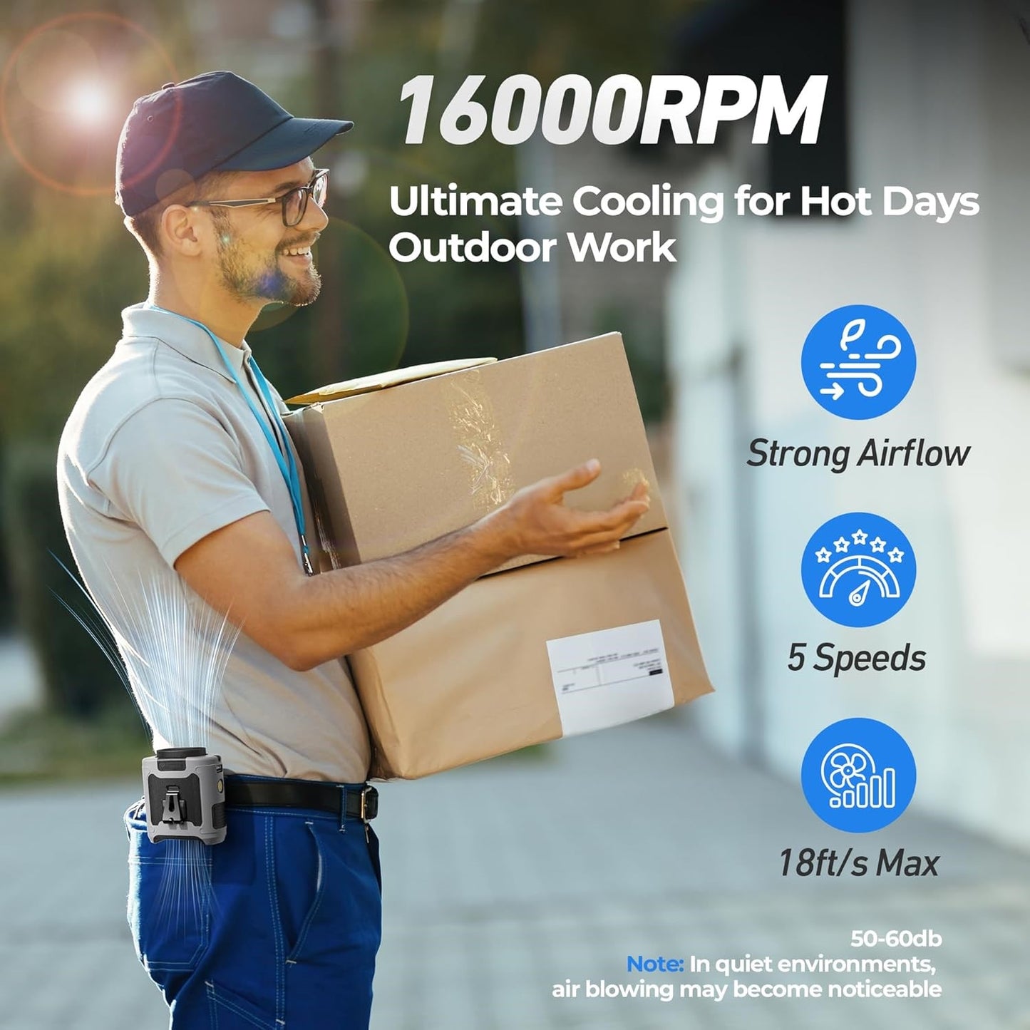 Powerful Waist Fan 10000mAh