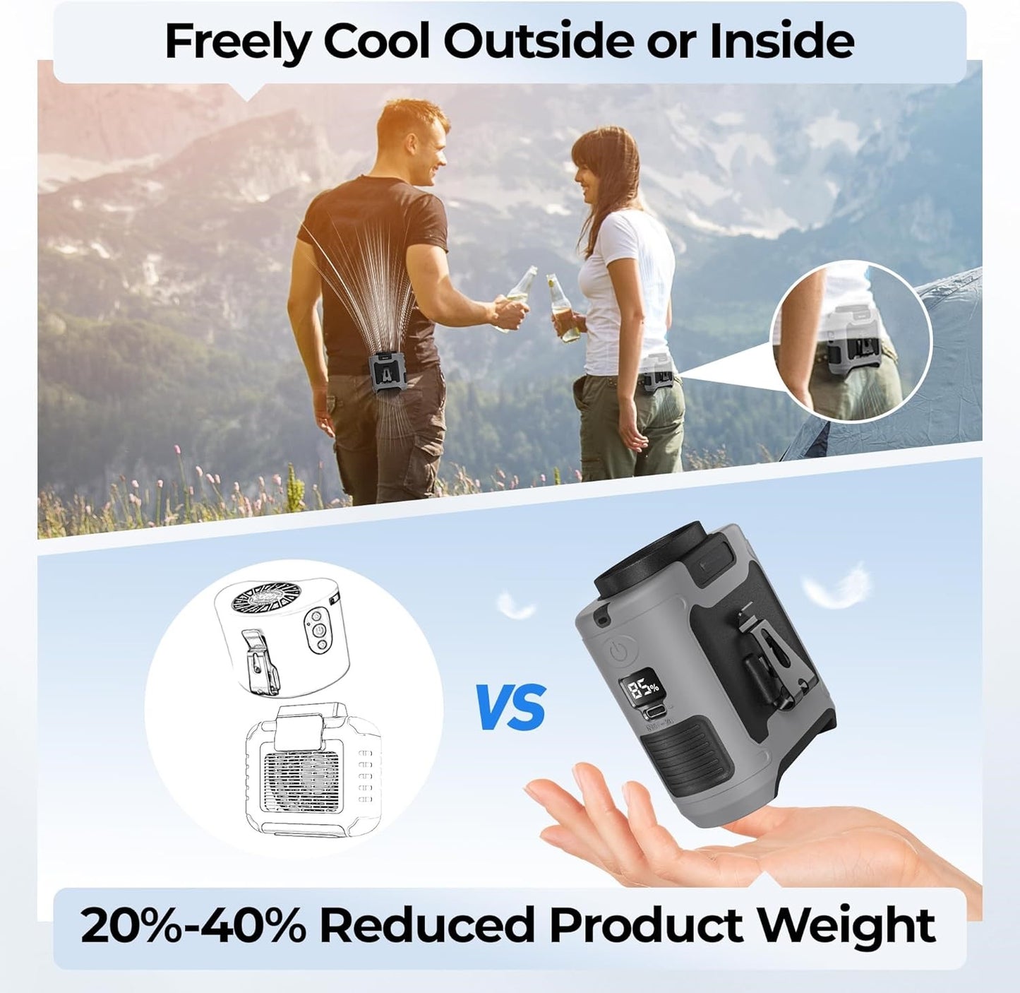 Powerful Waist Fan 10000mAh