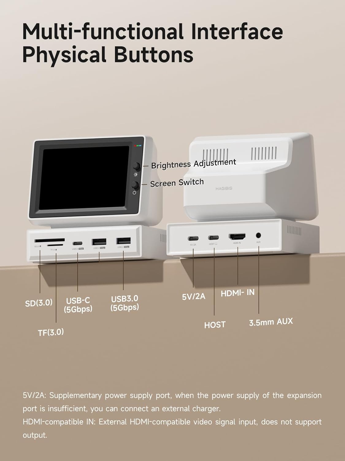 3.5-inch IPS USB Mini Screen with USB-C Hub