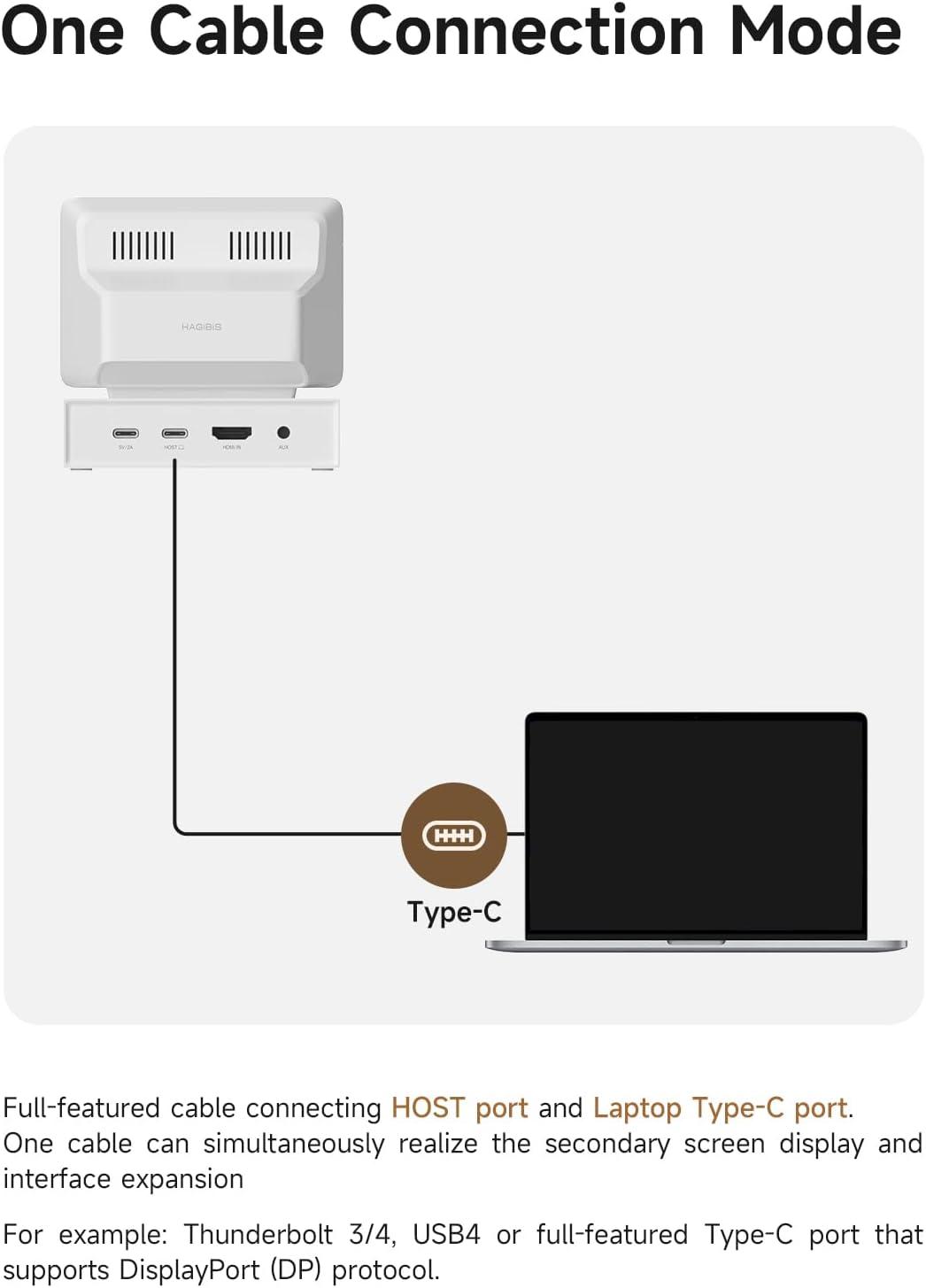 3.5-inch IPS USB Mini Screen with USB-C Hub