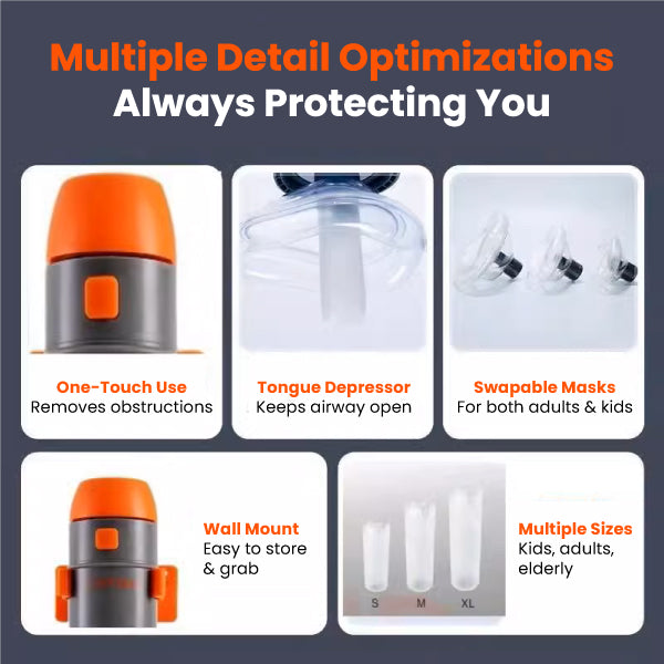 Anti-Choking Device for Emergencies