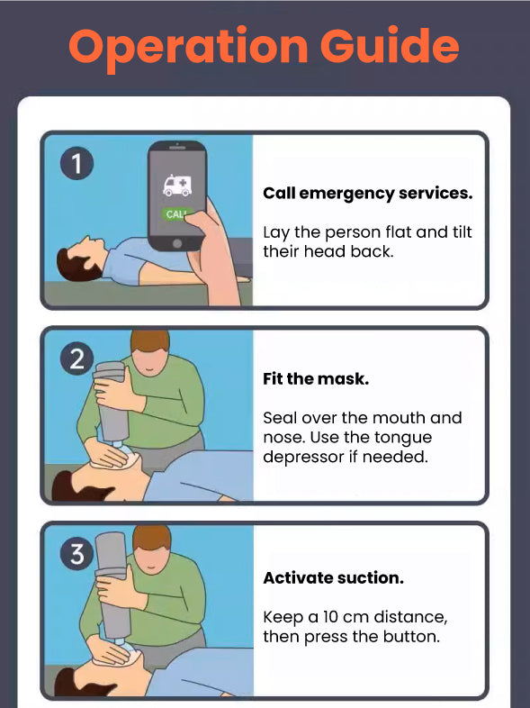 Anti-Choking Device for Emergencies