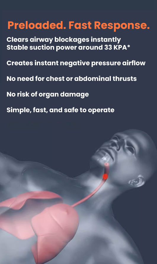 Anti-Choking Device for Emergencies