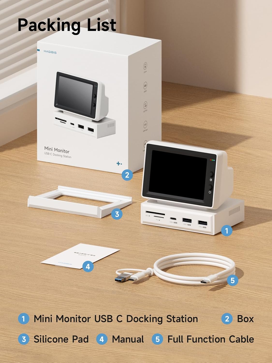 3.5-inch IPS USB Mini Screen with USB-C Hub