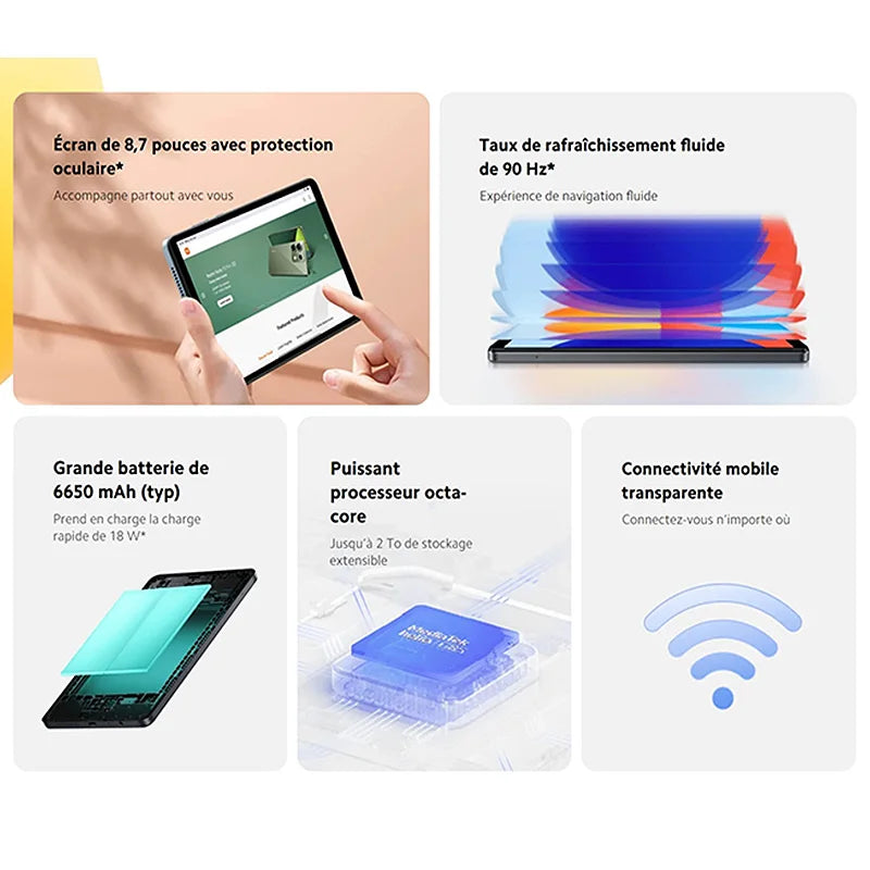 Xiaomi Redmi Pad SE 8.7" Global โ Helio G85, 90Hz, 128GB Tablet