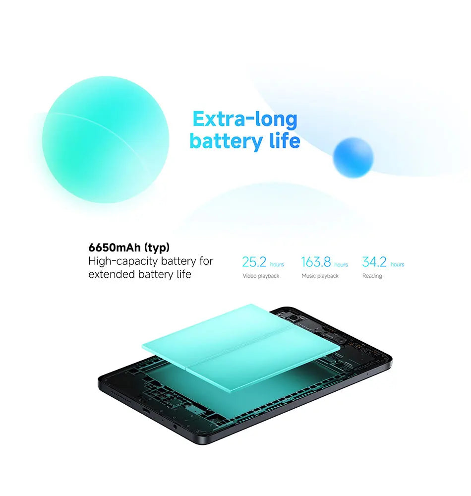 Xiaomi Redmi Pad SE 8.7" Global โ Helio G85, 90Hz, 128GB Tablet