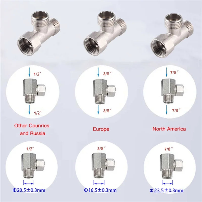 SAMODRA Ultra-Slim Bidet Attachment – Dual Nozzle, Non-Electric