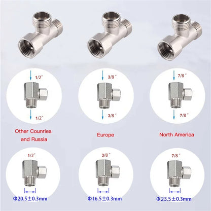 SAMODRA Ultra-Slim Bidet Attachment – Dual Nozzle, Non-Electric