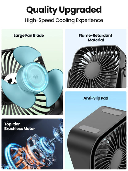 TOPK Mini USB Desk Fan – 4" Quiet 3-Speed with 360° Rotation