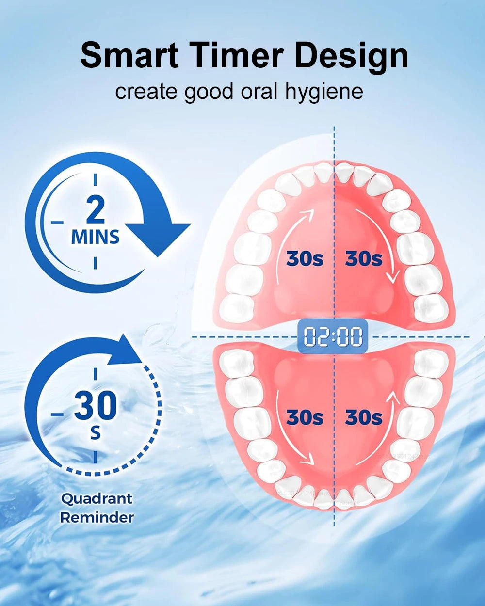 Rechargeable Rotating Electric Toothbrush – 8 Heads + Travel Case