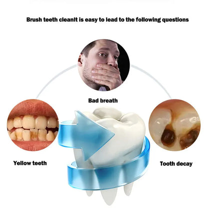 U-Shaped 360° Automatic Toothbrush