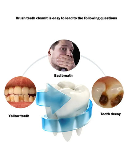 U-Shaped 360° Automatic Toothbrush