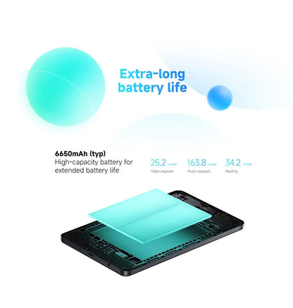 Xiaomi Redmi Pad SE 8.7" Global – Helio G85, 90Hz, 128GB Tablet
