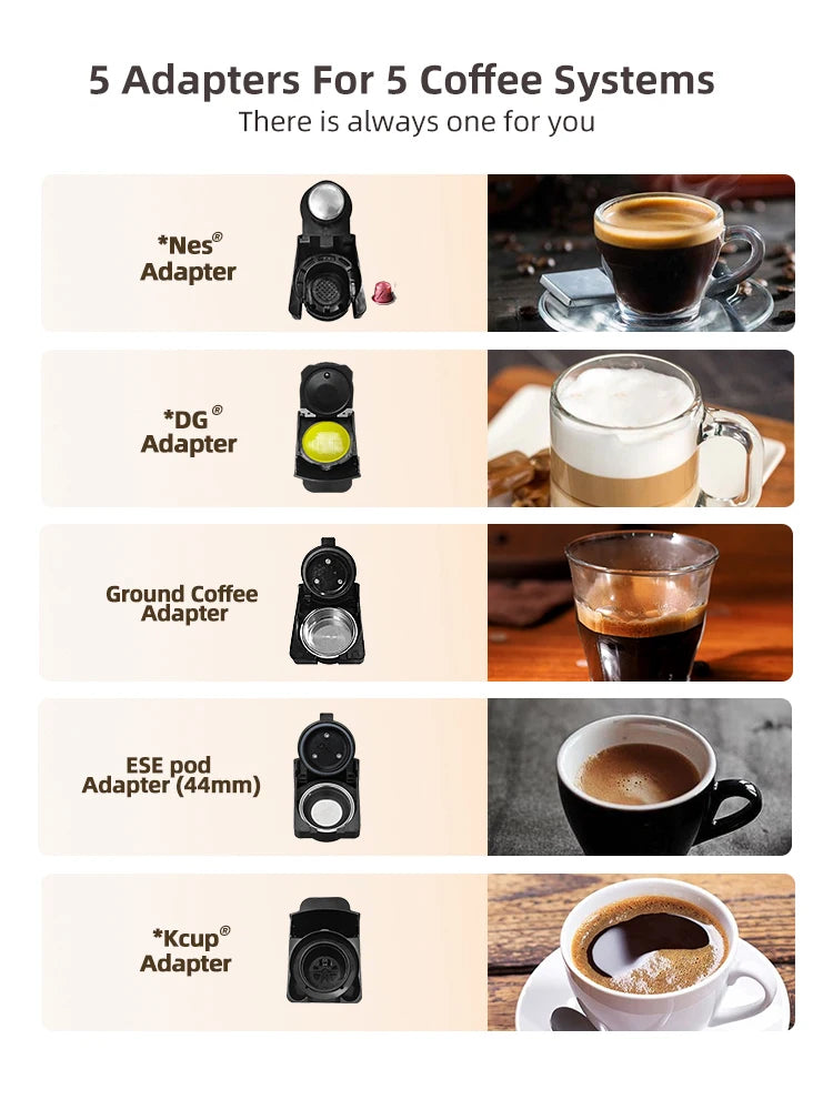 HiBREW 5-in-1 Capsule Coffee Machine – 20 Bar Pressure, Hot & Cold Brew